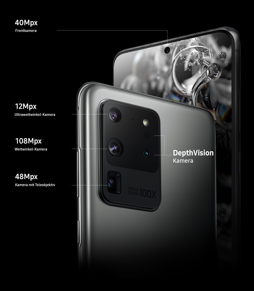 Samsung Galaxy S20 Ultra 5G