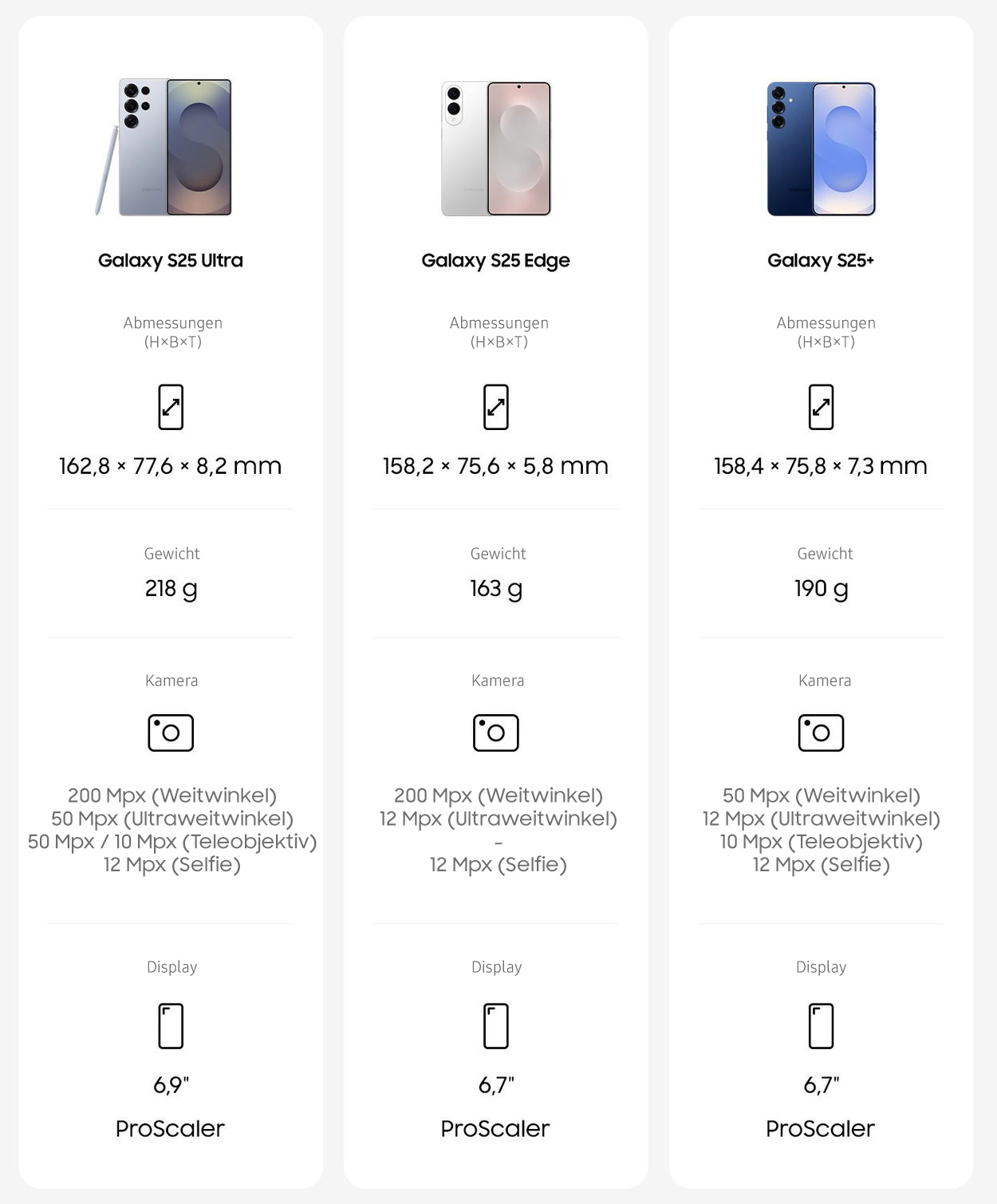 Samsung Galaxy S25 Edge Mobiltelefon