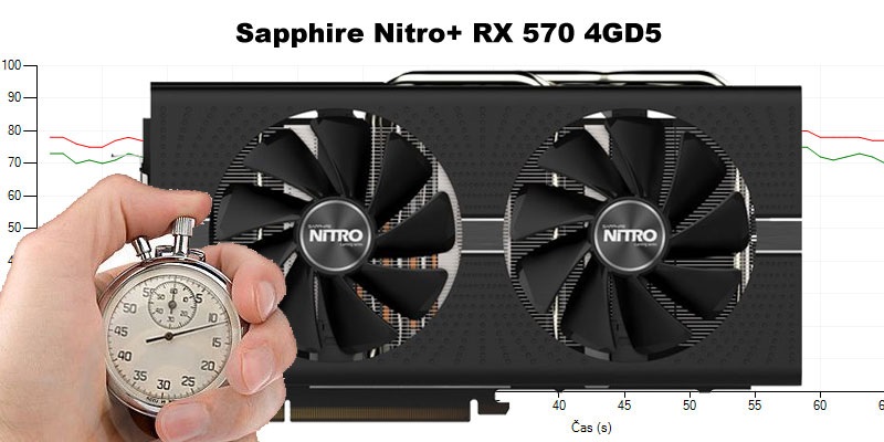 Sapphire Nitro+ RX 570 4GD5 (RECENZIA A TESTY)