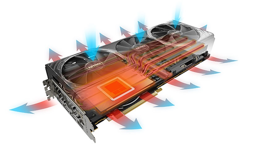 Sapphire Nitro+ RX Vega64 8G HBM2 systém chlazení