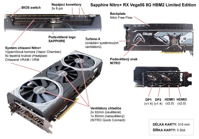 Sapphire Nitro+ RX Vega56 8G HBM2 Limited Edition popis