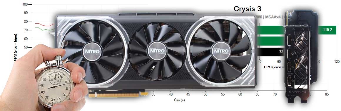 Sapphire Nitro+ RX Vega56 8G HBM2 Limited Edition recenze a testy