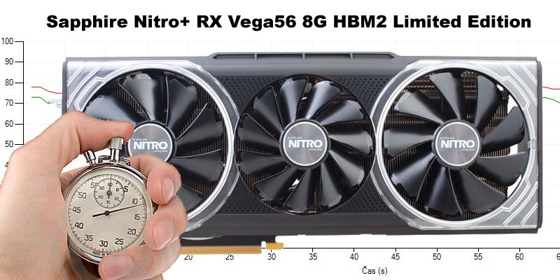 Sapphire Nitro+ RX Vega56 8G HBM2 Limited Edition (RECENZE A TESTY)
