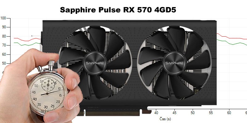 Sapphire Pulse RX 570 4GD5 (RECENZE A TESTY)