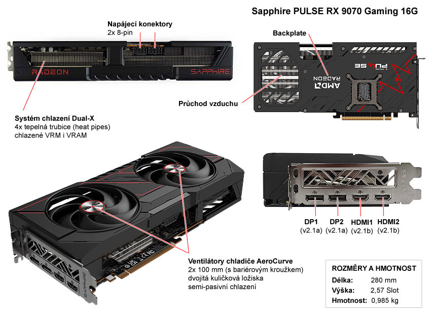 Sapphire PULSE RX 9070 GAMING 16G; popis