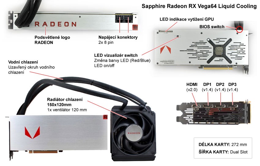 Sapphire RX Vega64 8G HBM2 Liquid Cooling popis