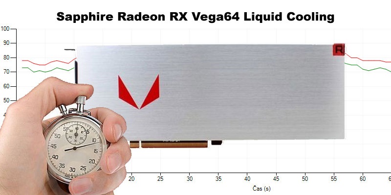 Sapphire RX Vega64 8G HBM2 Liquid Cooling (RECENZE A TESTY)