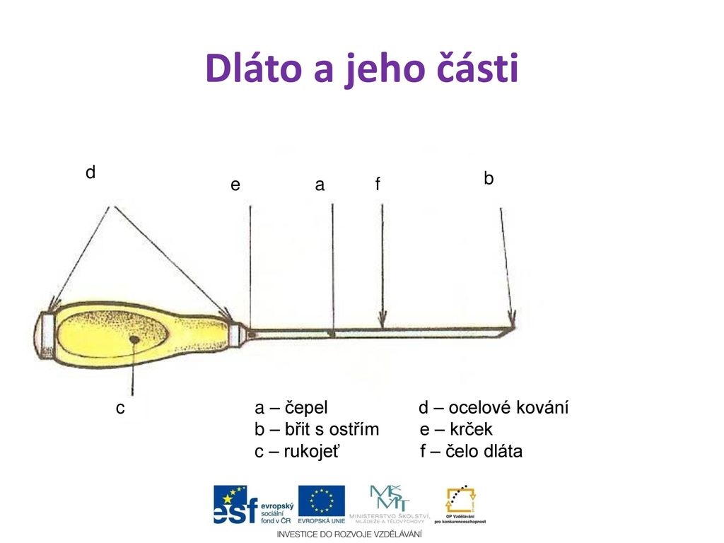 Konstrukce dláta