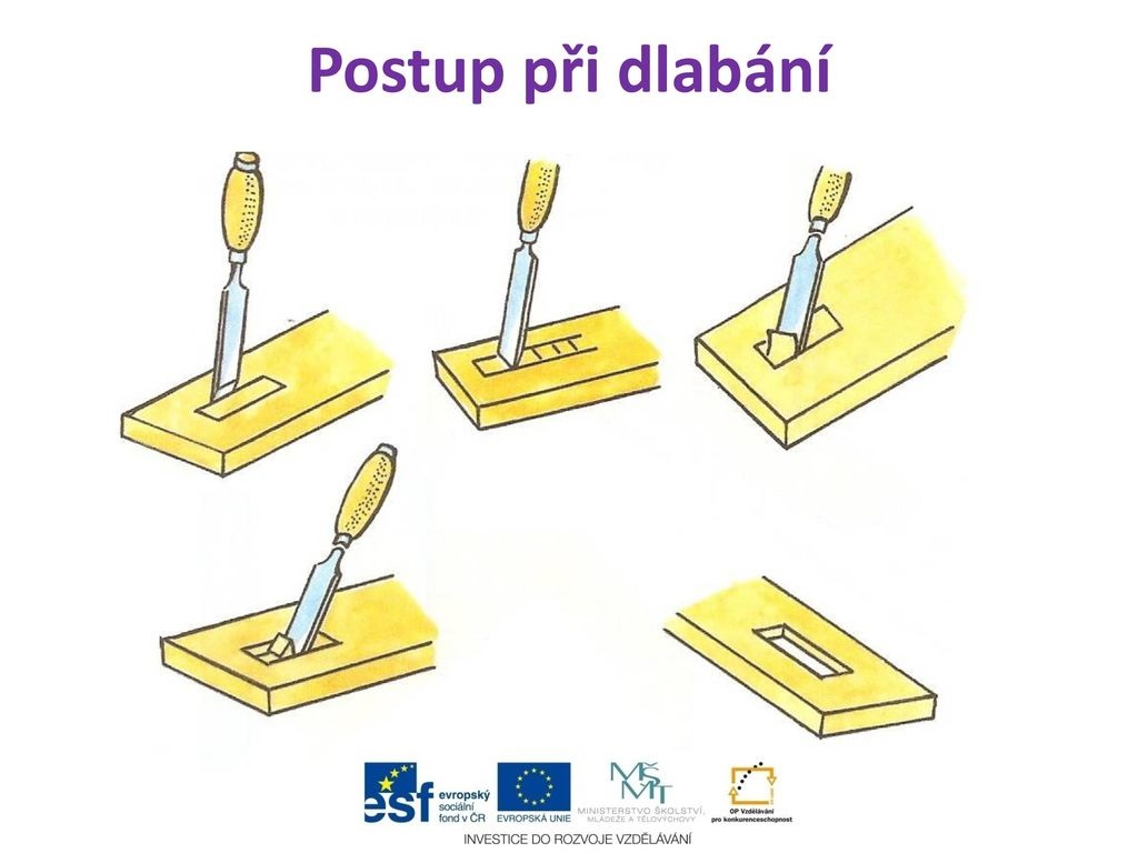 Použití dláta