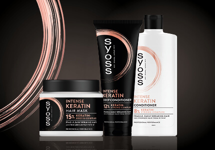 Syoss Keratin