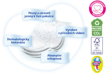Toaletní papír Zewa