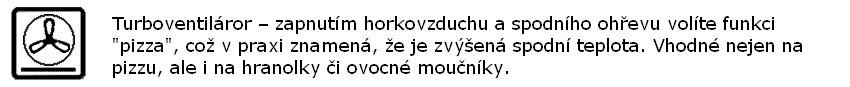 Symboly na troubě