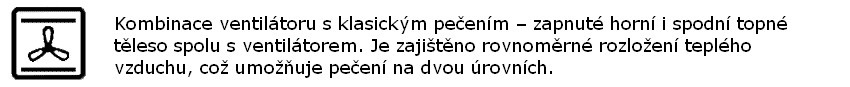 Symboly na troubě