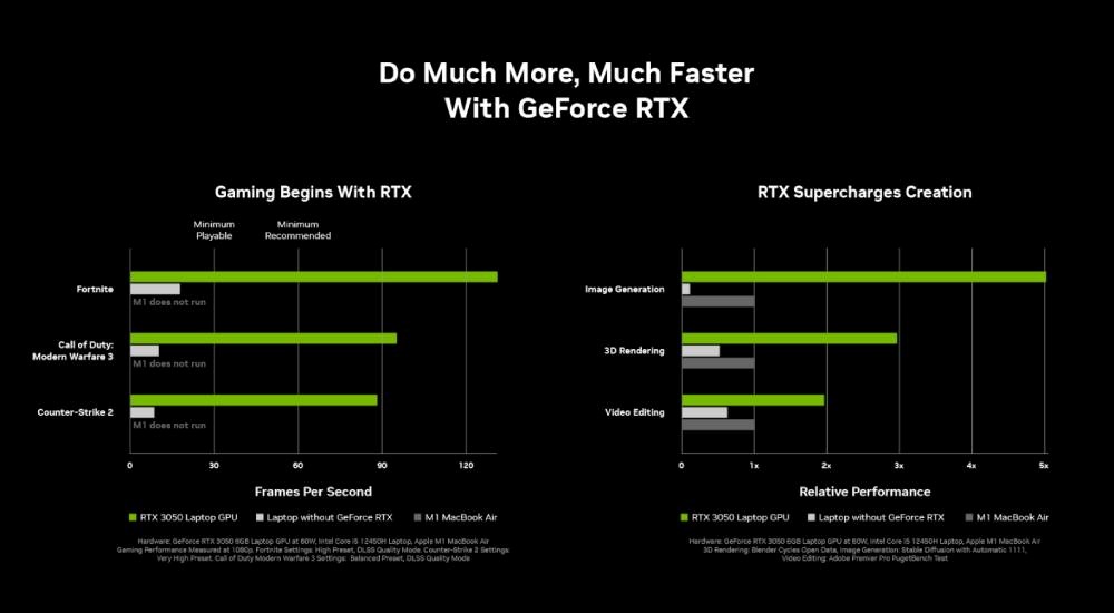 NVIDIA;herní notebook,GeForce RTX;