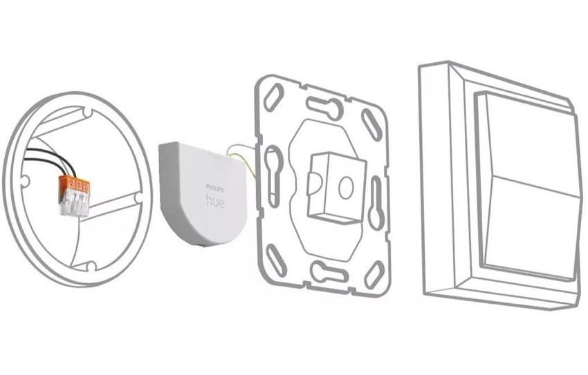 Philips HUE;SMART;