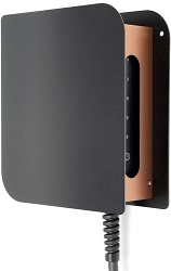 Wallbox 22kw