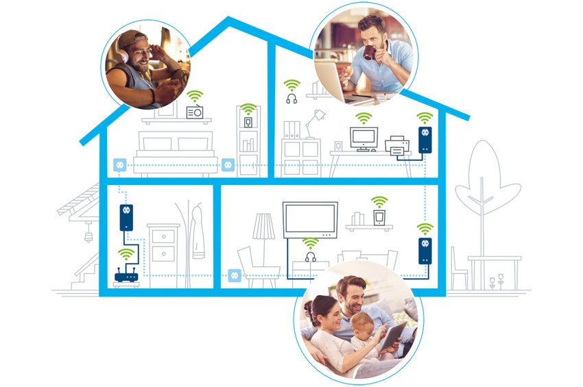 devolo; powerline; recenze; stabilní wifi;