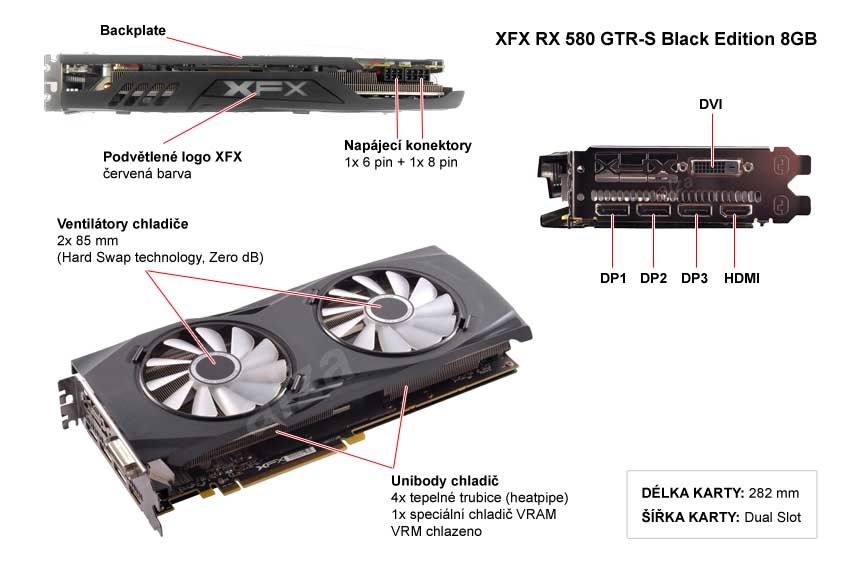 XFX RX 580 GTR-S Black Edition 8GB popis