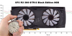 XFX RX 580 GTR-S Black Edition 8 GB (PODROBNÝ TEST)