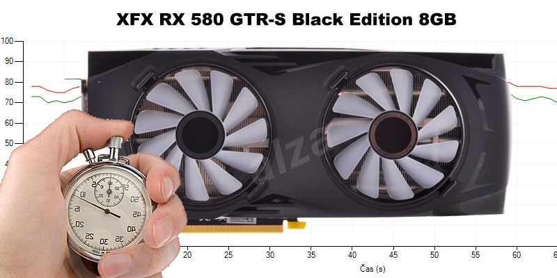 XFX RX 580 GTR-S Black Edition 8GB (PODROBNÝ TEST)
