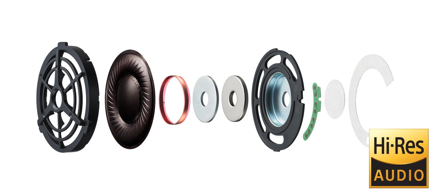 Sony MDR-1AB Headphones