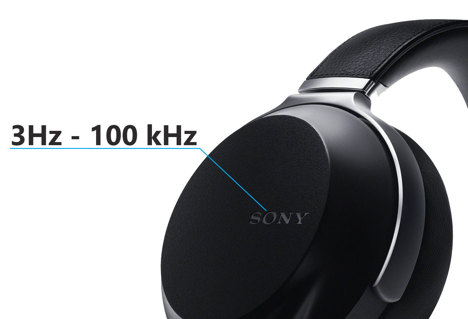 Sony MDR-Z7 headphones