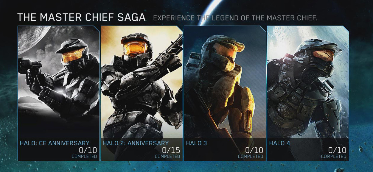  Halo: The Master Chief Collection 
