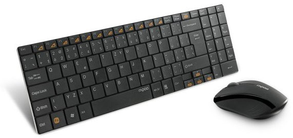 Set klávesnice a myši Rapoo E9060