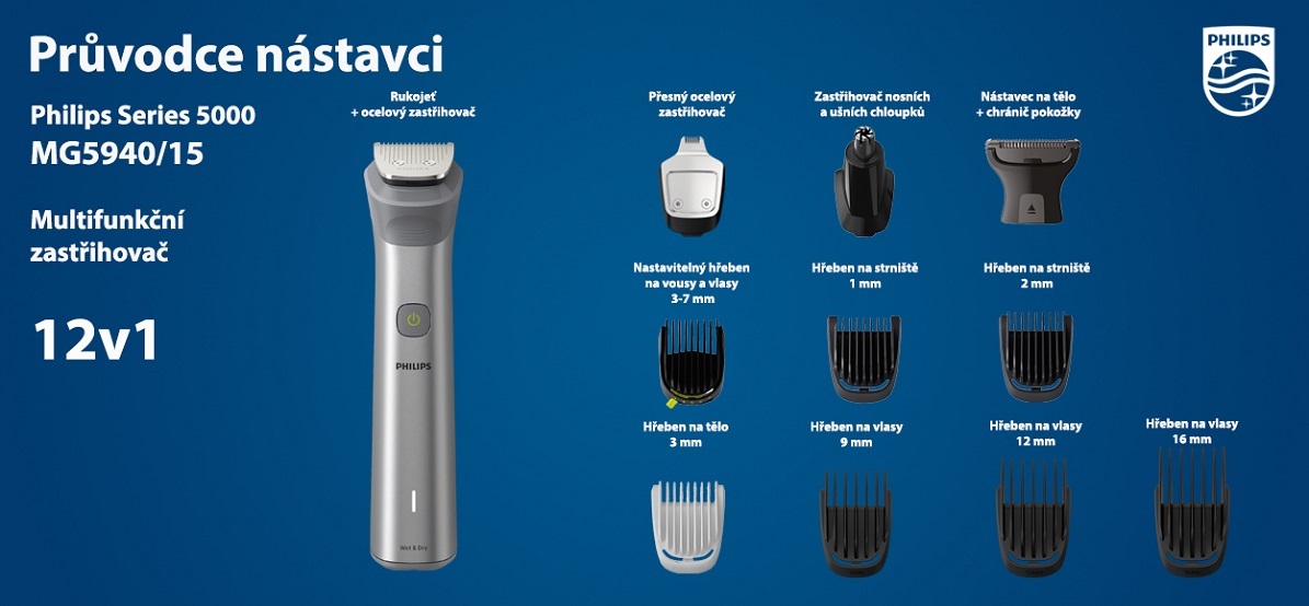 Philips Series
