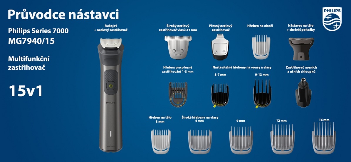 Philips Series
