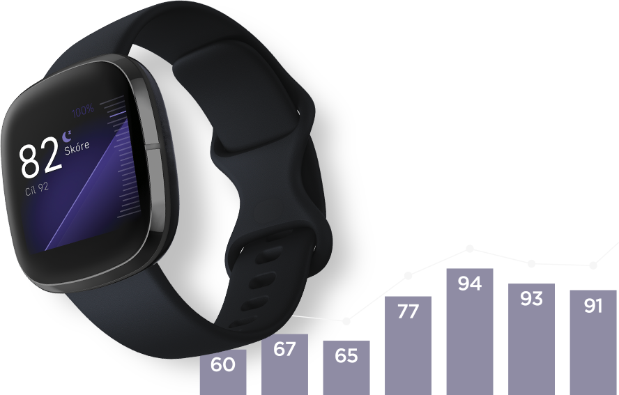 Fitbit Sense - Carbon/Graphite Stainless Steel - Chytré hodinky | Alza.cz