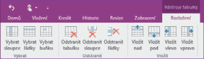 OneNote - Správa dat