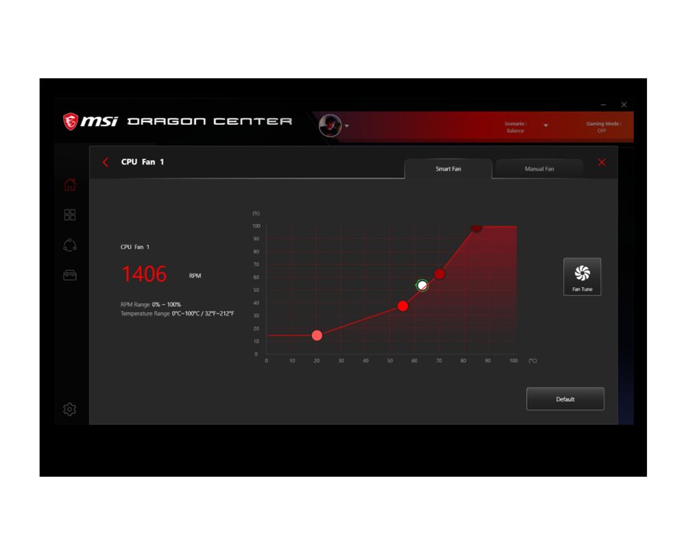 MSI B550-A PRO