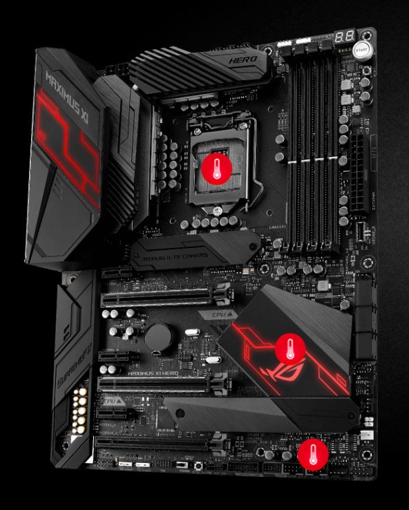 Chlazení ASUS ROG MAXIMUS XI HERO