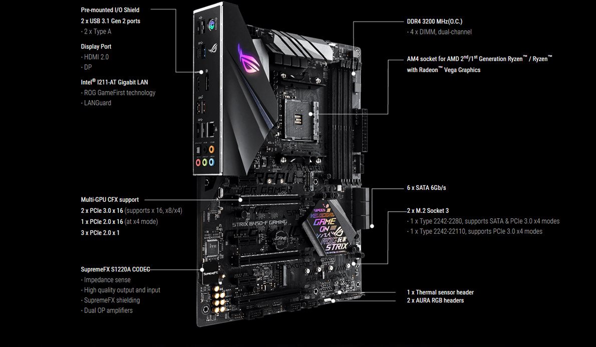 ASUS ROG STRIX B450-F GAMING
