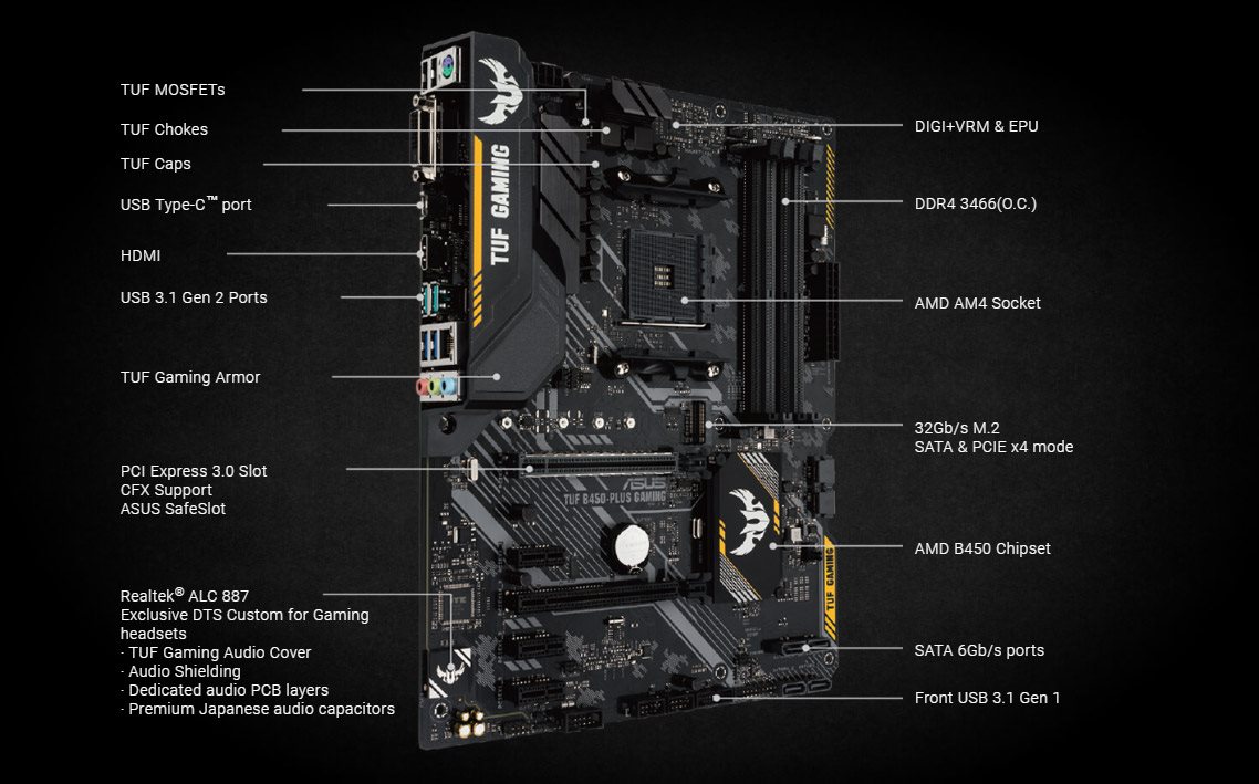 ASUS TUF B450-PLUS GAMING ASUS TUF B450-PLUS GAMING