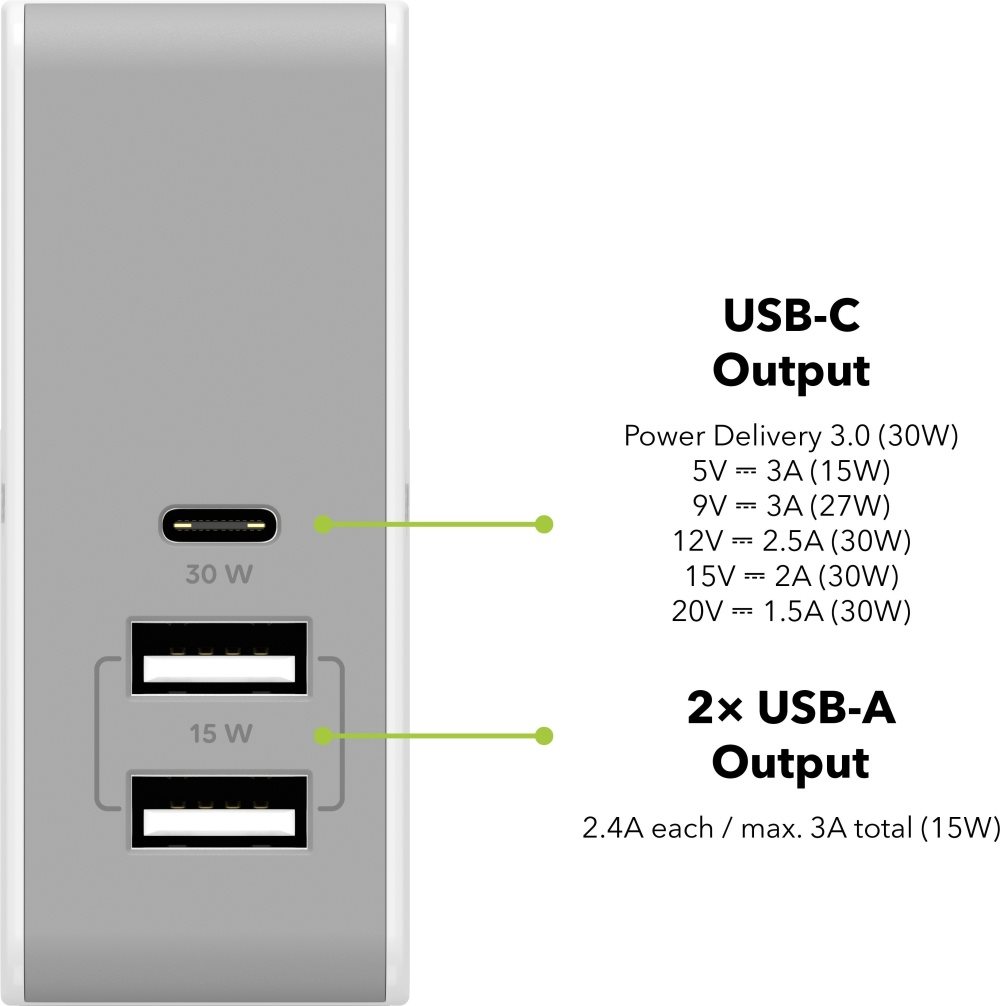 AlzaPower Travel Charger T300 AlzaPower Travel Charger T300