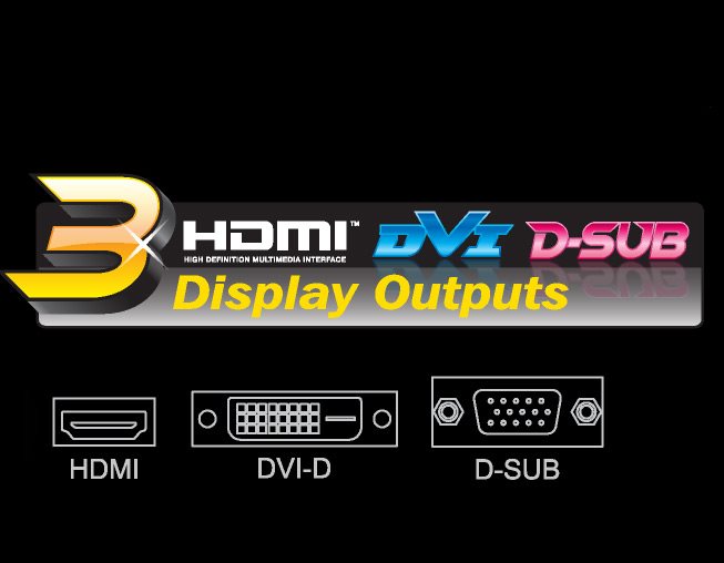 Základní deska GIGABYTE