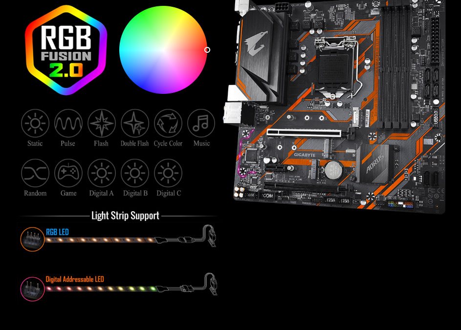 RGB