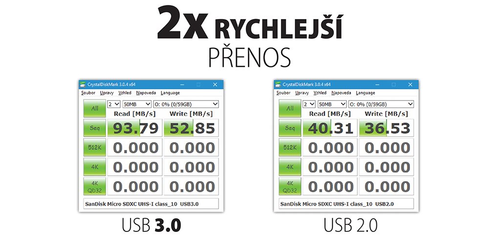 Interní 3.5" all-in-one čtečka AXAGON CRI-S3