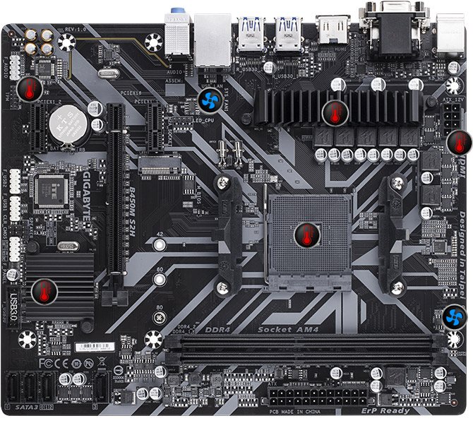Chlazení GIGABYTE B450M S2H