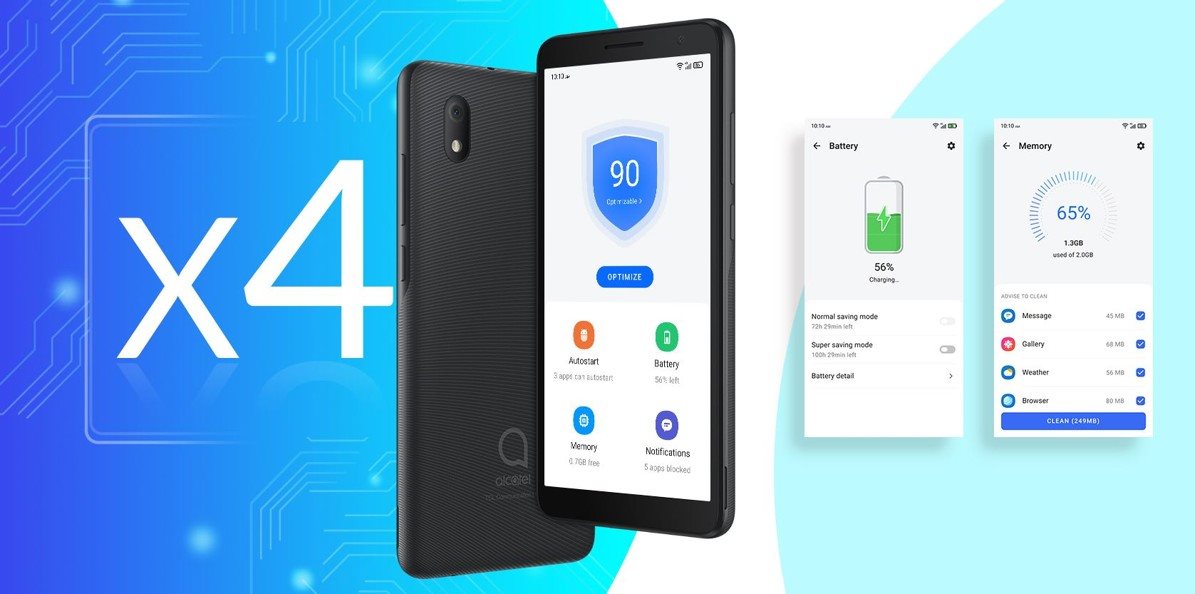Alcatel 1B
