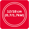 HiLight duálna zóna 12/18 cm