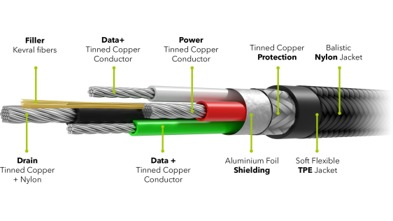 AlzaPower AluCore Ultra Durable USB-A zu Lightning (C189) 1m dunkelgrau