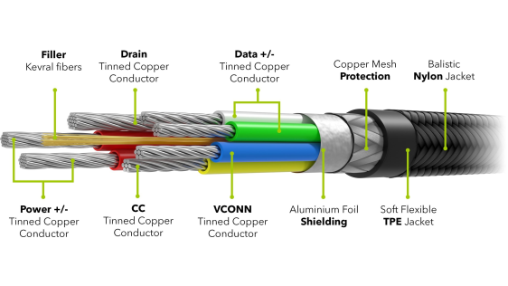 AlzaPower AluCore Ultra Durable USB-C-C
