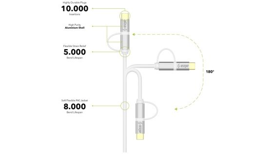 AlzaPower AluCore 2-in-1 Micro USB + USB-C