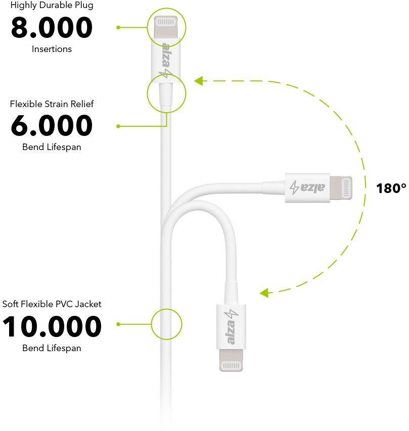 Datenkabel AlzaPower Core Lightning MFi (C89) Datenkabel AlzaPower Core Lightning MFi (C89)
