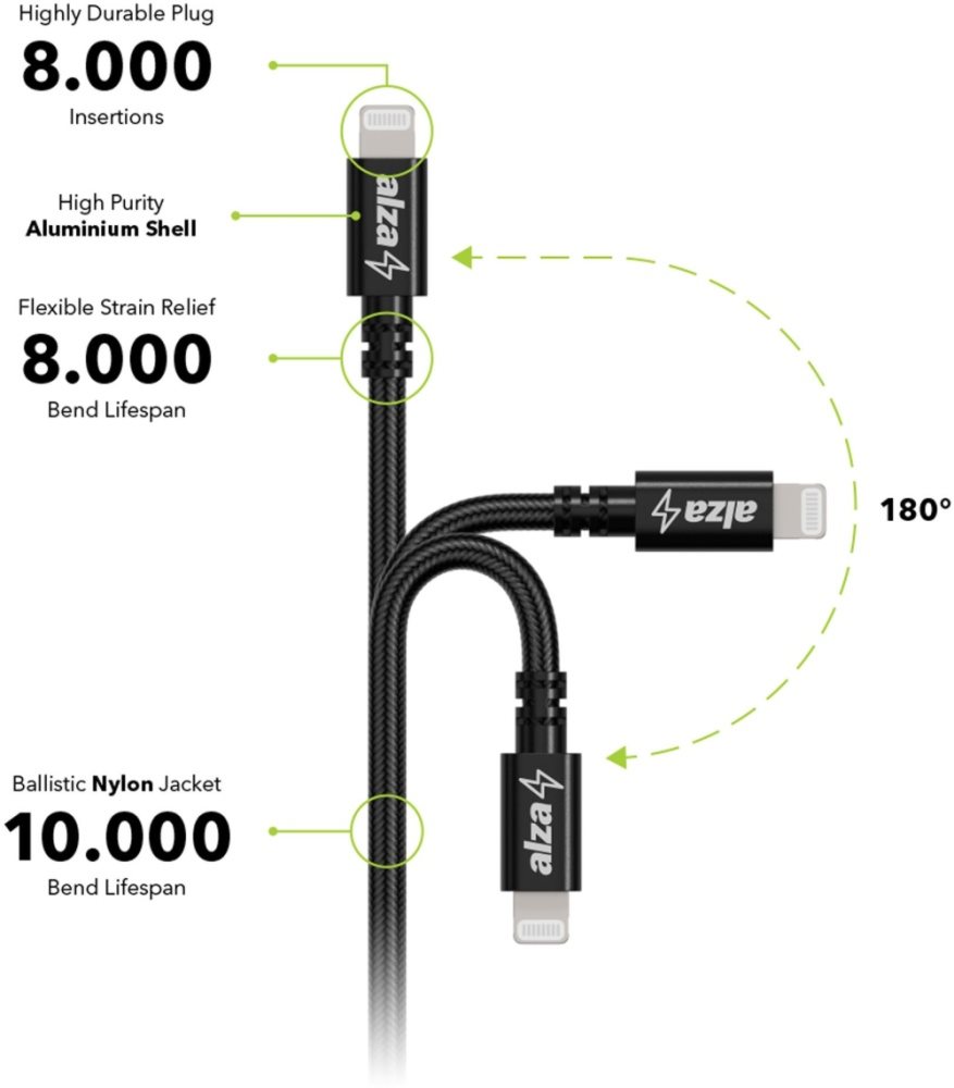 AluCore Lightning MFi (C89)
