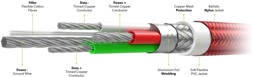 AlzaPower AluCore Lightning MFi (C89)