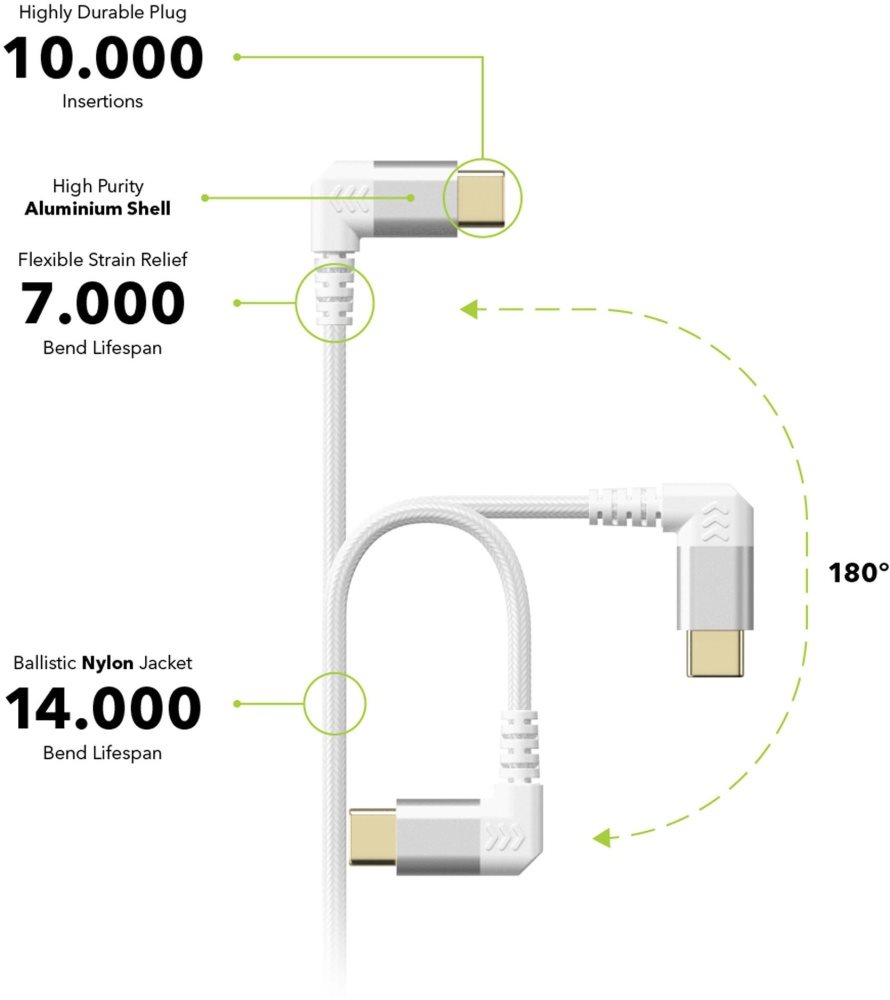 AlzaPower 90Core USB-C